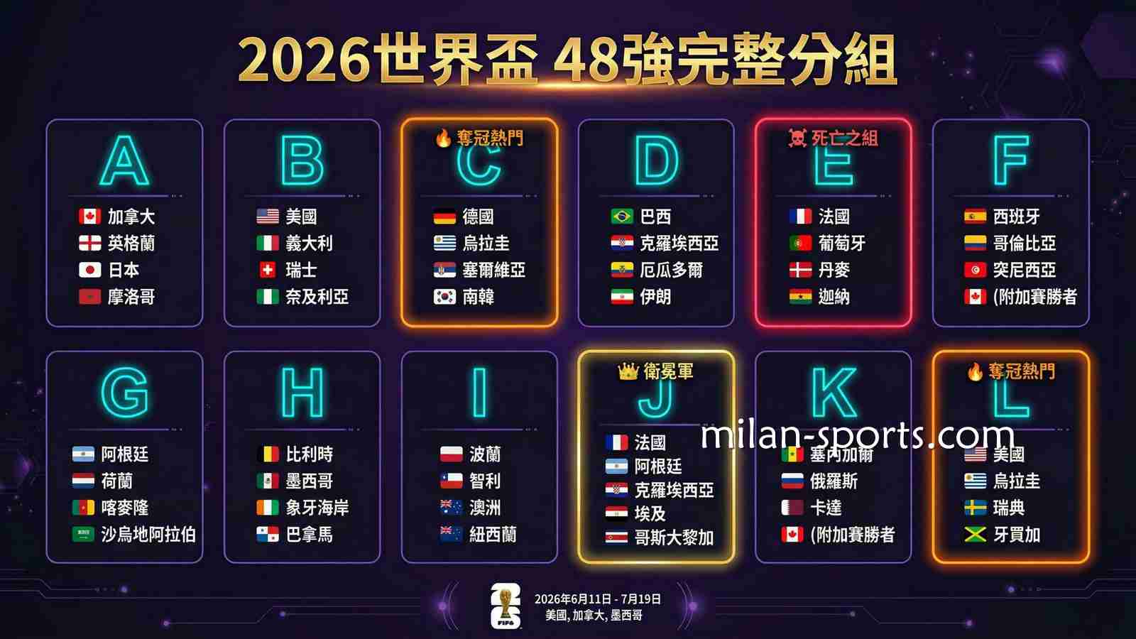在UED体育玩2026世界杯，运彩投注攻略一文掌握