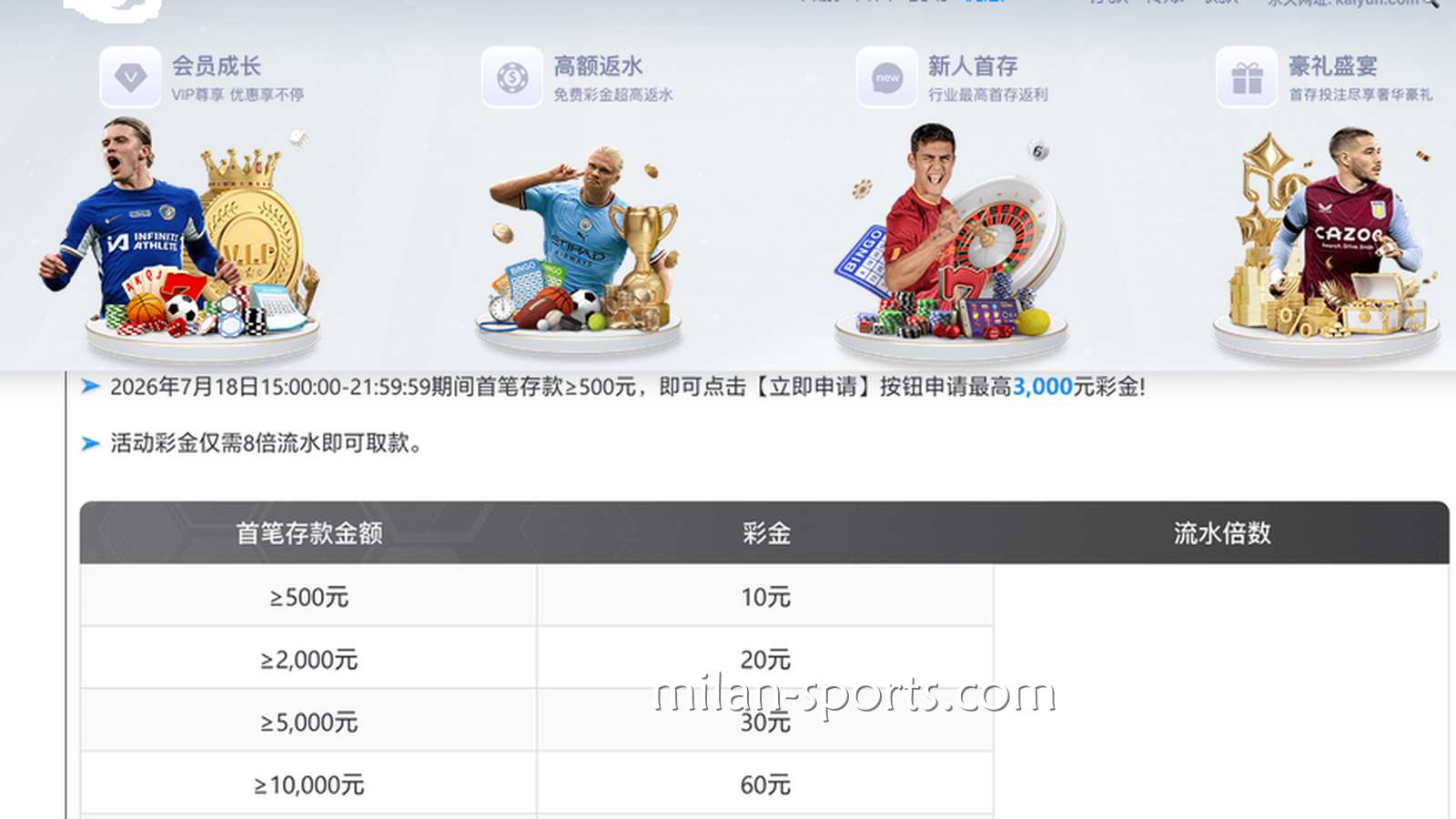 UED体育新手玩家：为什么平台活动限制一个IP只能参与一次？