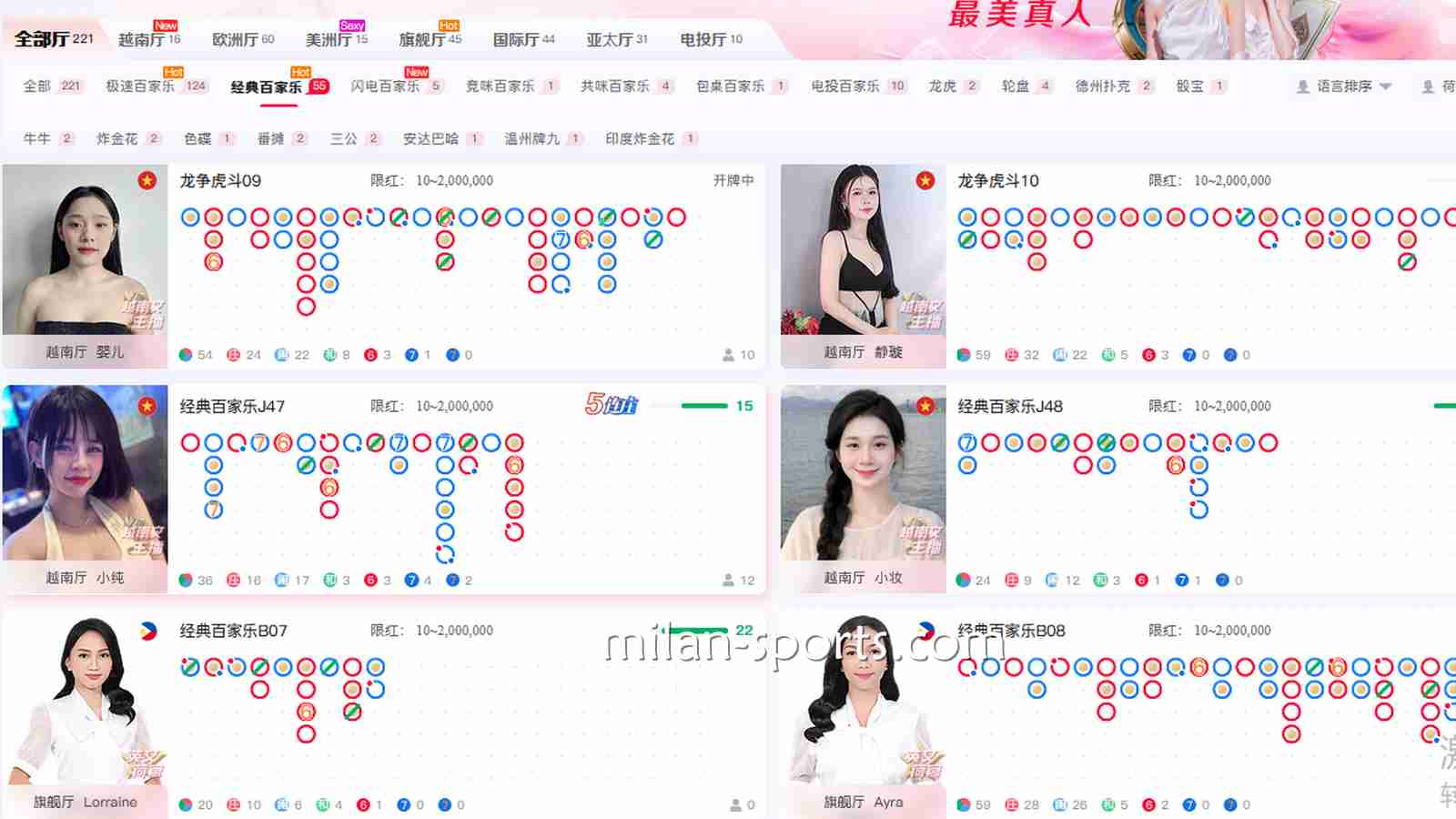 UED体育：你懂得百家乐如何看“长龙”吗？如何追龙掌握百家乐胜率呢？
